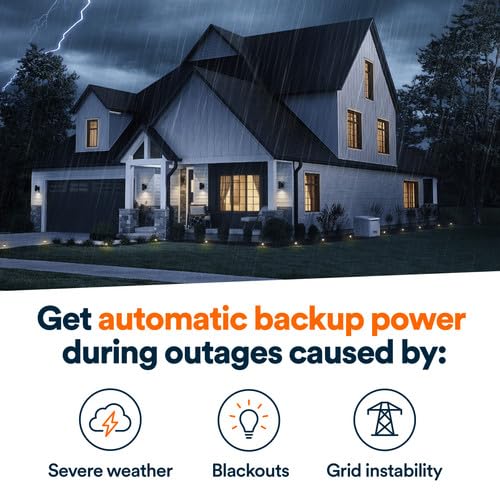 Generac 22kW Whole Home Generator, Transfer Switch & Cellular Capability