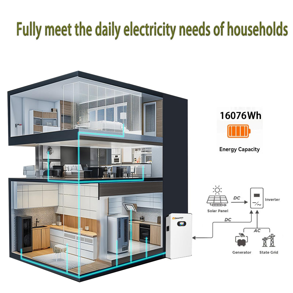 Dawnice 20kWh Solar Battery 51.2V 410Ah LifePO4 Lithium Energy Storage Pack