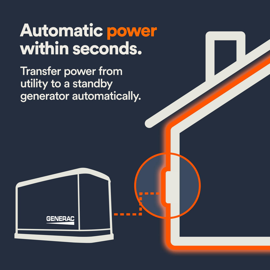 Generac 400 Amp Automatic Generator Transfer Switch