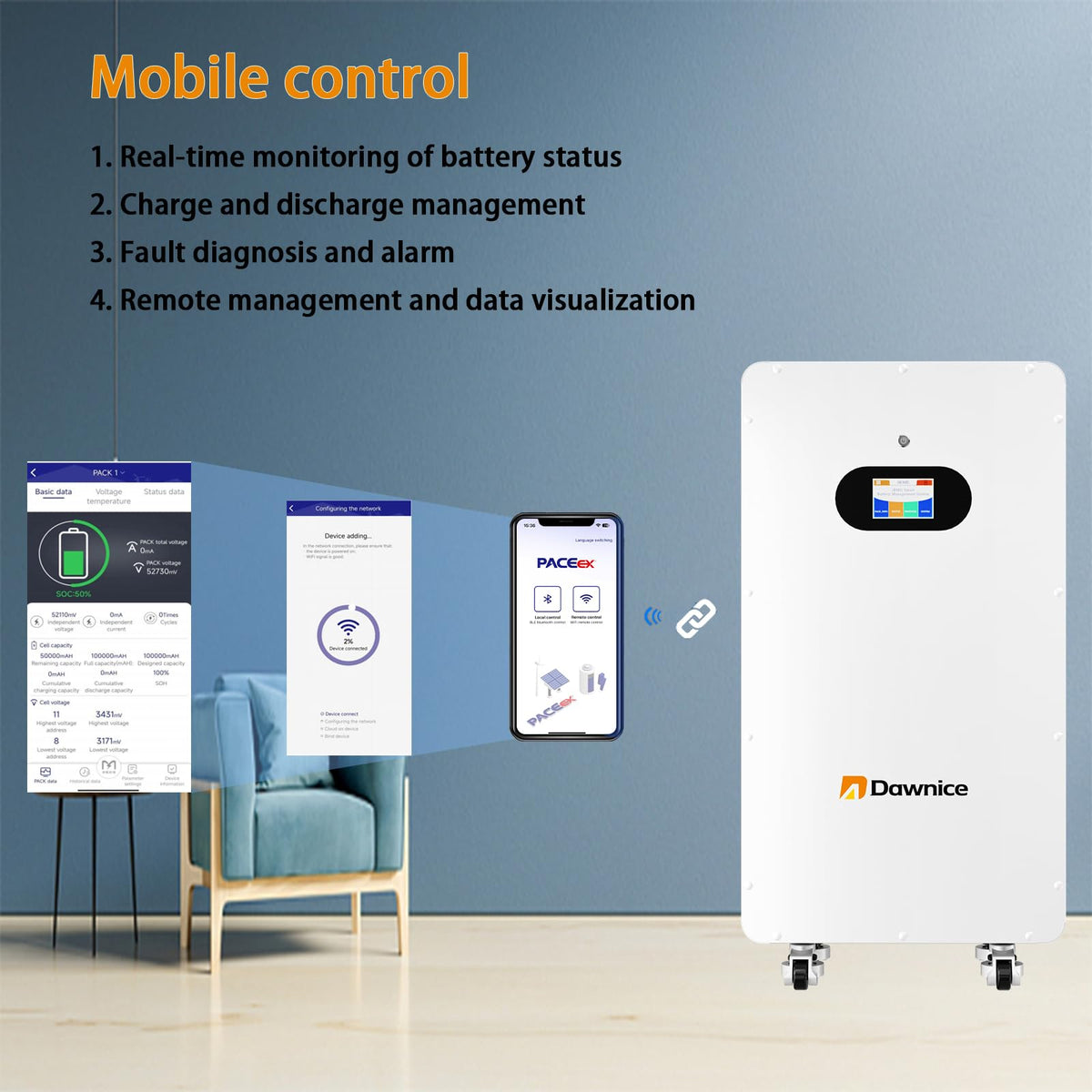Dawnice 20kWh Solar Battery 51.2V 410Ah LifePO4 Lithium Energy Storage Pack