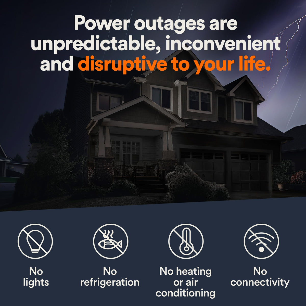 Generac Guardian 14kW Home Generator, Transfer Switch & WiFi Monitoring