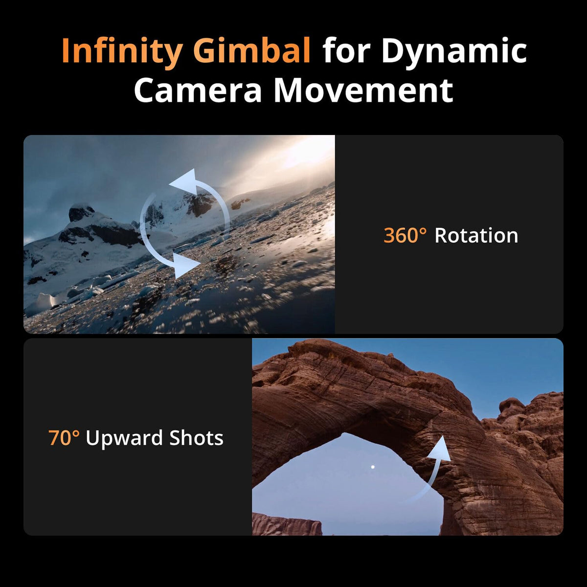 DJI Mavic 4 Pro Drone Fly More Combo 6K60 HDR, 100MP, 51-Min Max Flight Time, 18.6-Mile Range, ActiveTrack 360 Subject/Vehicle Tracking, Omnidirectional Avoidance Bundle with 128GB Memory, 2 Year CPS Warranty, Backpack, Bundle It Better Lens Cloth + More