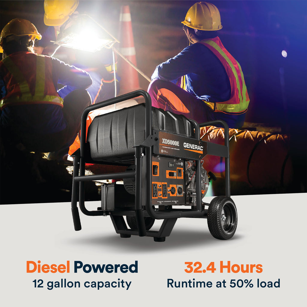 Generac 5,500 Starting Watt Diesel Powered Portable Generator