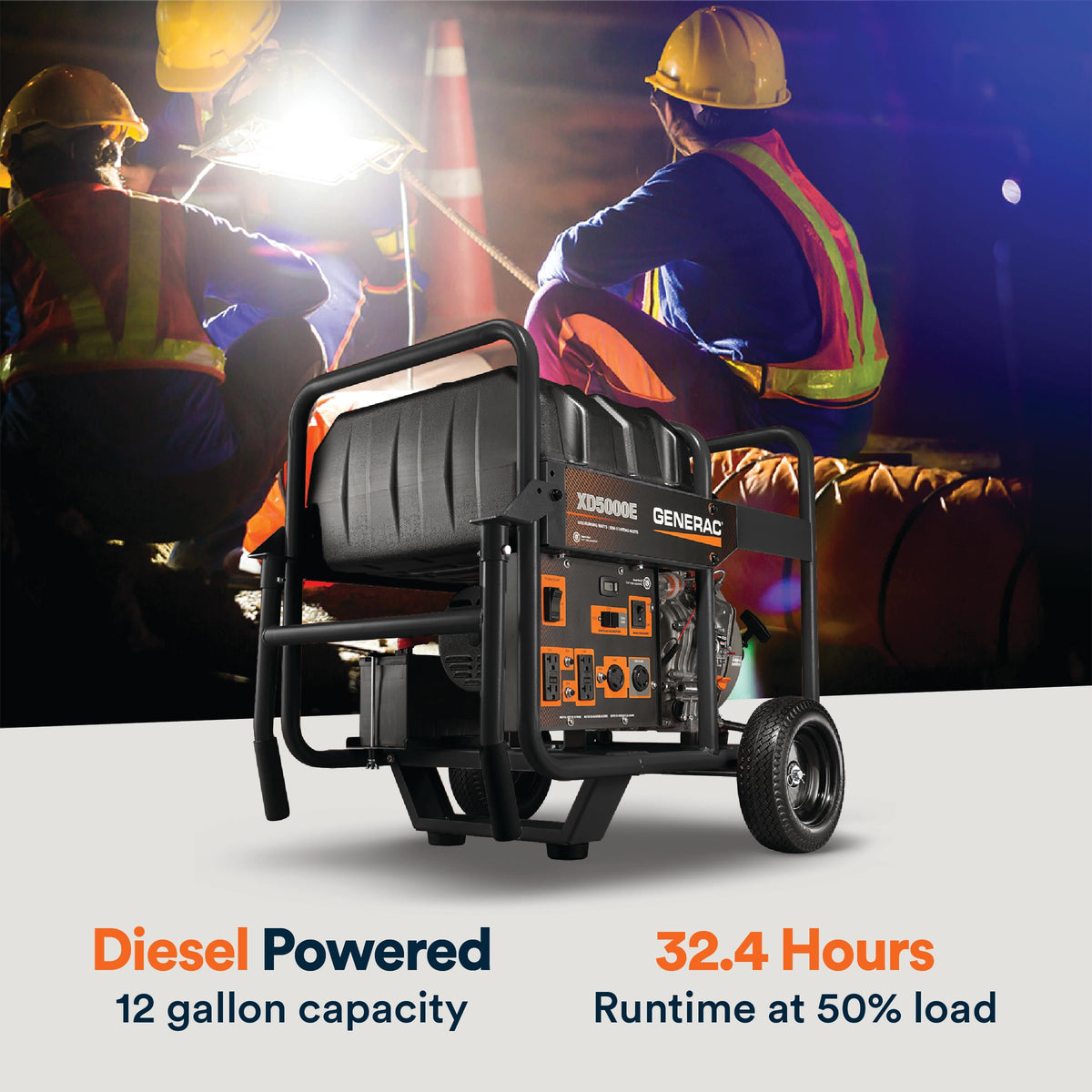 Generac 5,500 Starting Watt Diesel Powered Portable Generator