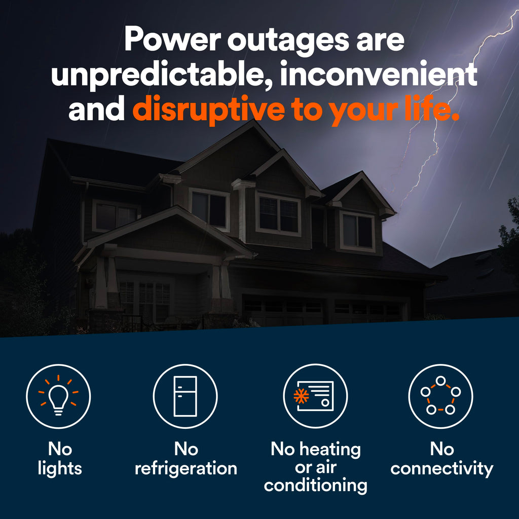 Generac 22kW Whole Home Generator, Transfer Switch & Cellular Capability