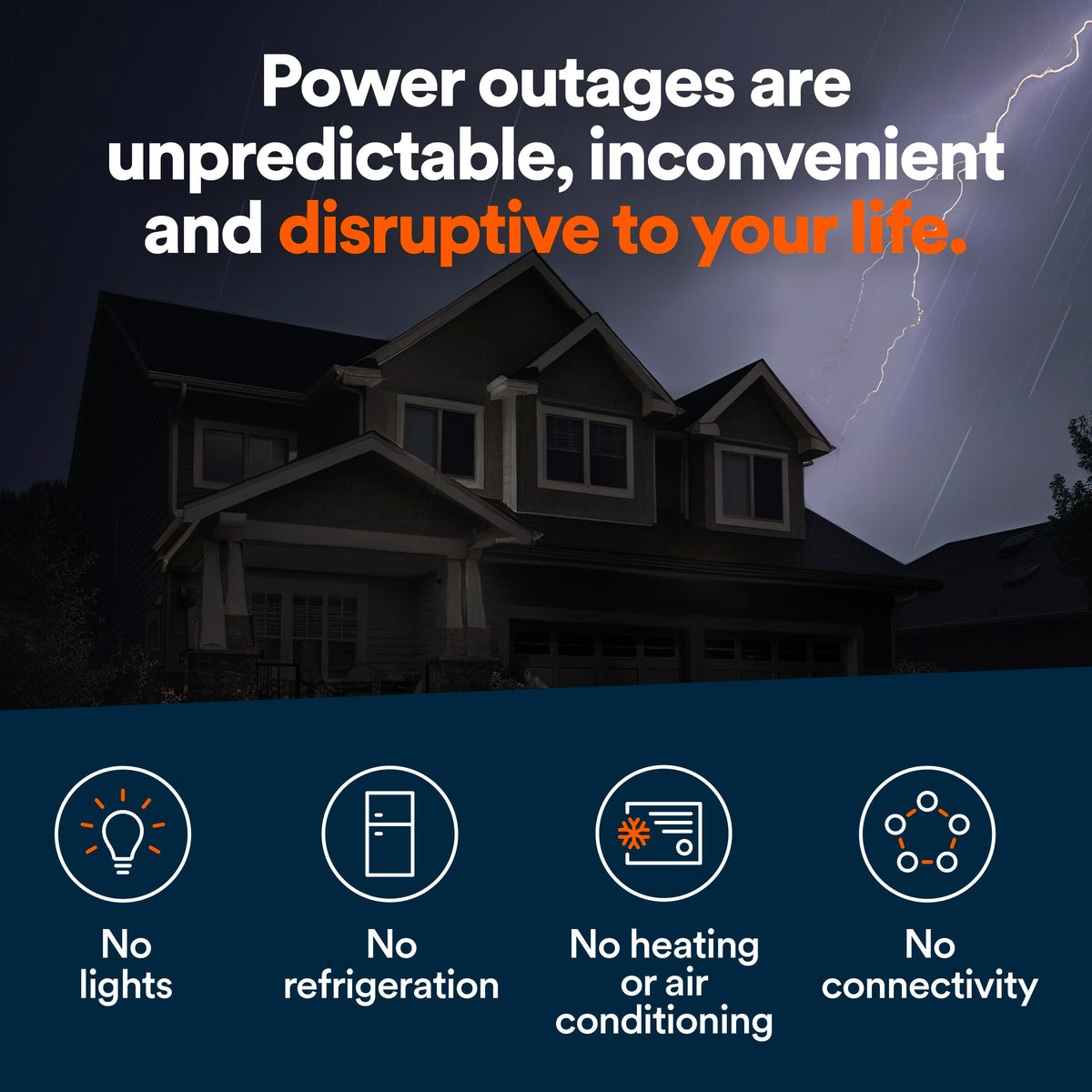 Generac 22kW Whole Home Generator, Transfer Switch & Cellular Capability