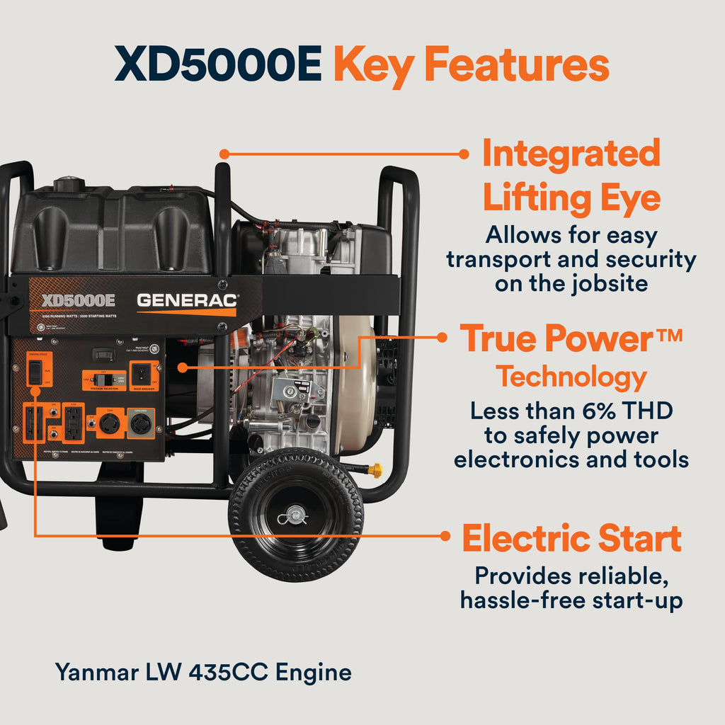 Generac 5,500 Starting Watt Diesel Powered Portable Generator