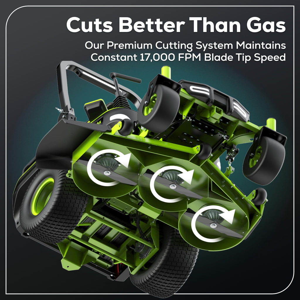 Greenworks 60V 60" MaximusZ Zero Turn Riding Lawn Mower, (2) 20.0Ah + (4) 8.0Ah Batteries and 1.5kW Fast Charger