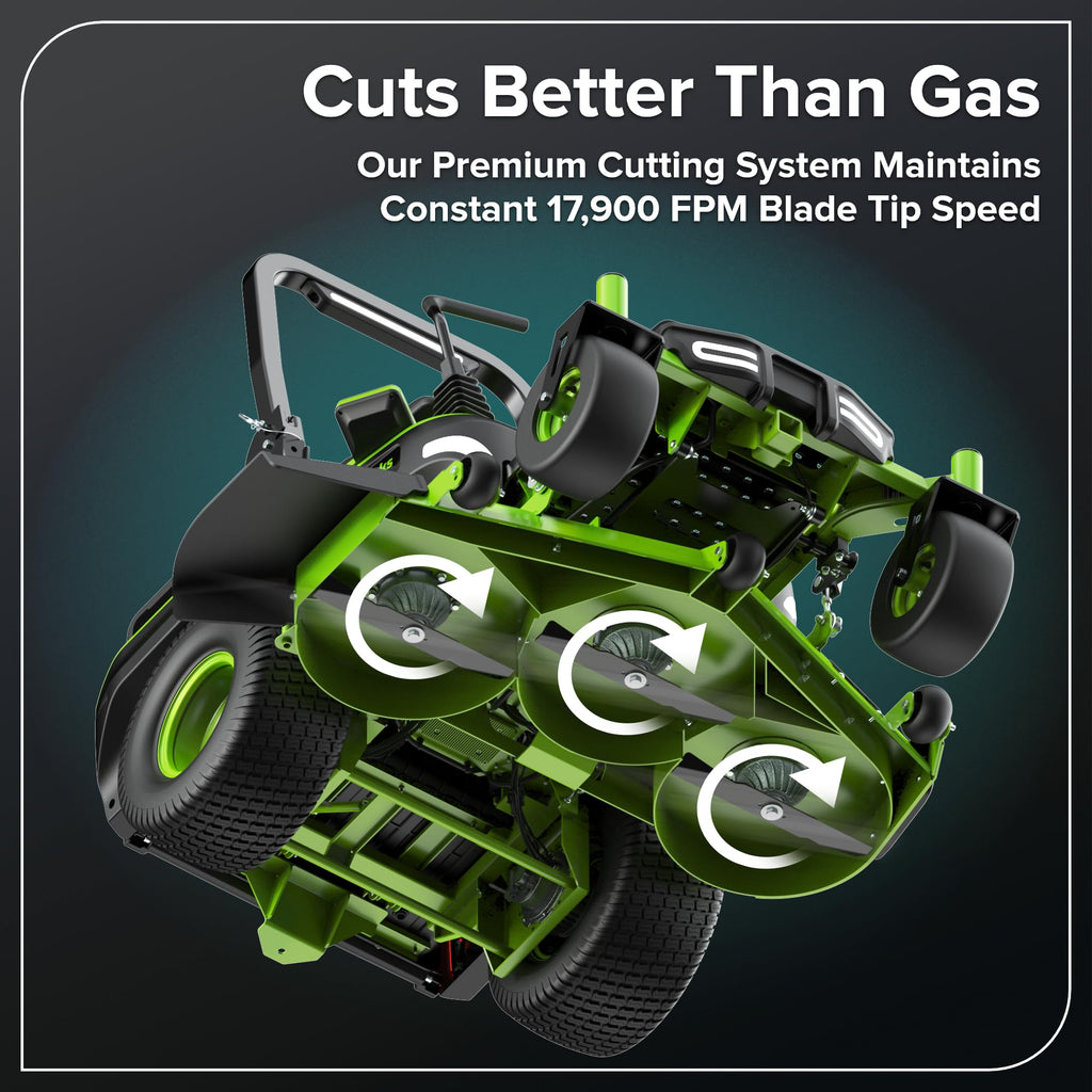 Greenworks 80V 54" MaximusZ Zero Turn Riding Lawn Mower, (2) 16.0Ah + (4) 6.0Ah Batteries and 1.5kW Fast Charger